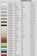 Couleurs Benfer Dekogrout