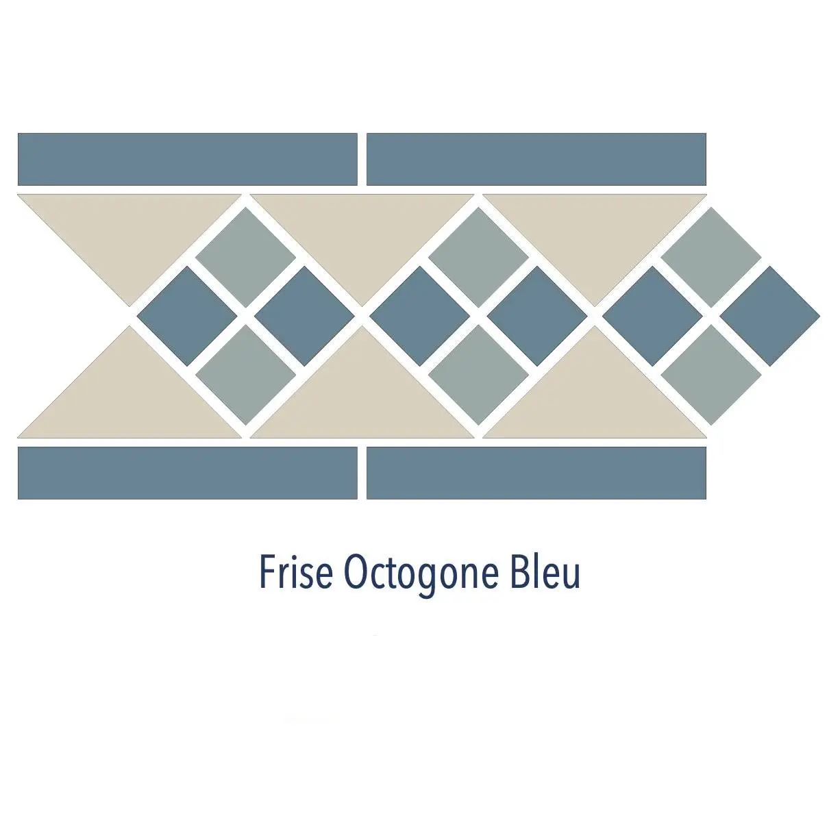 Frise pour plaques de carrelage à cabochon OCTOGONE BLEU